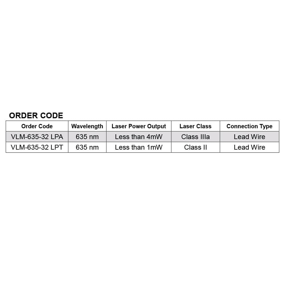 635nm Red Dot Laser Module Z270