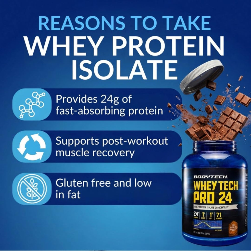 Whey Protein Isolate Powder, Rich Chocolate, 5 LB O824515