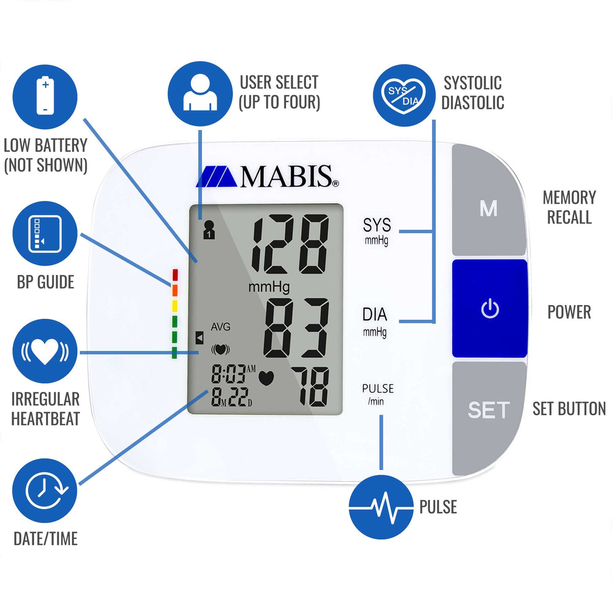 Talking Blood Pressure Monitor U29090