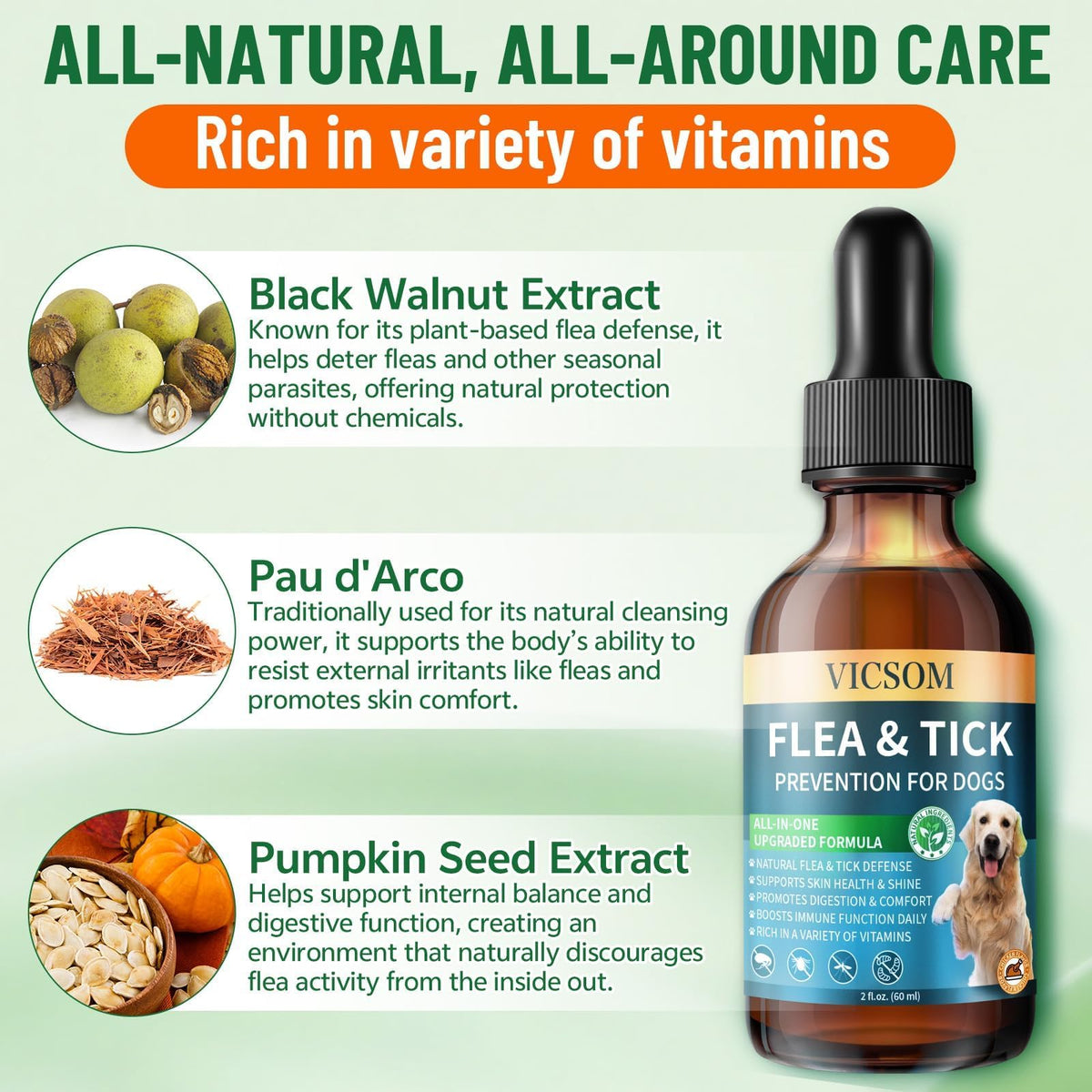 Natural Flea and Tick Prevention for Dogs, 60ml A1768