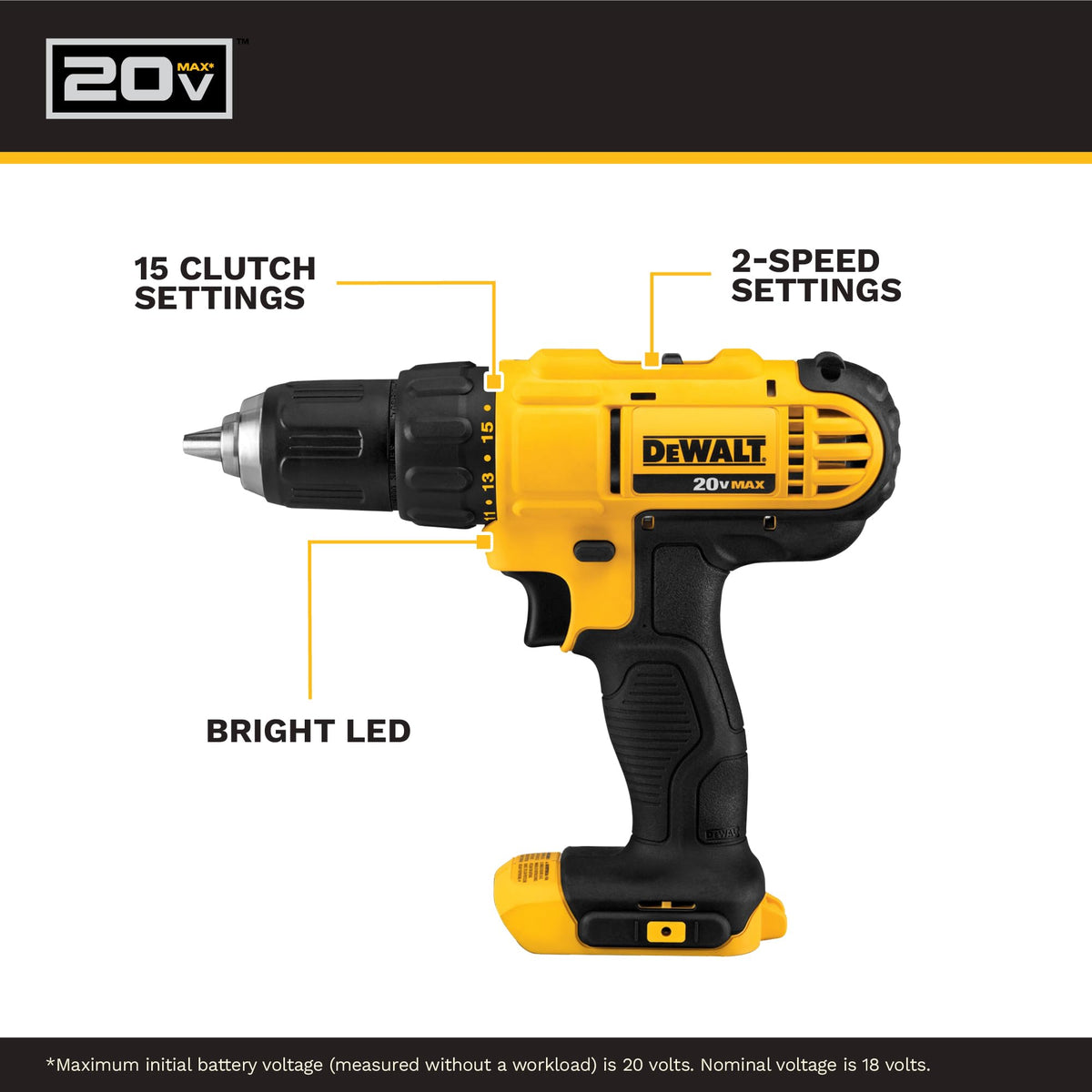 20V Max Cordless Drill Driver Set N997