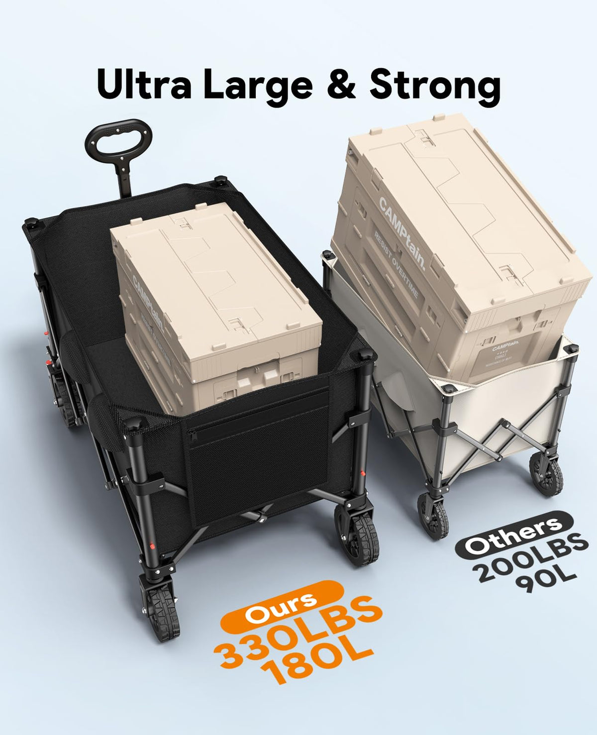 180L Foldable Wagon Cart with Wheels and Brakes A231158