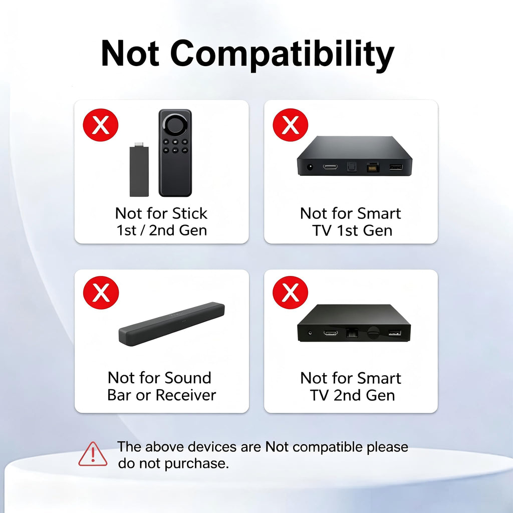 Replacement TV Remote D85930