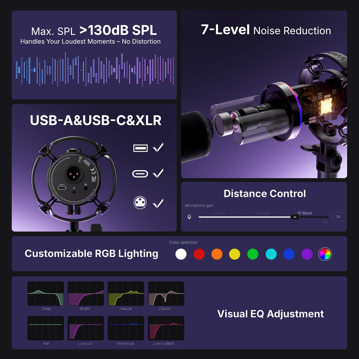 XLR/USB Dynamic Microphone Kit E5494