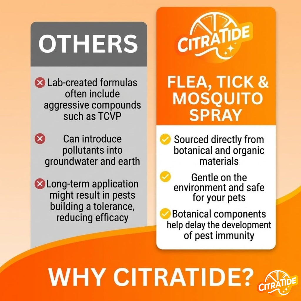 Plant-Based Cedarwood & Citrus Flea Tick & Mosquito Spray for Dogs 16 fl oz P23470