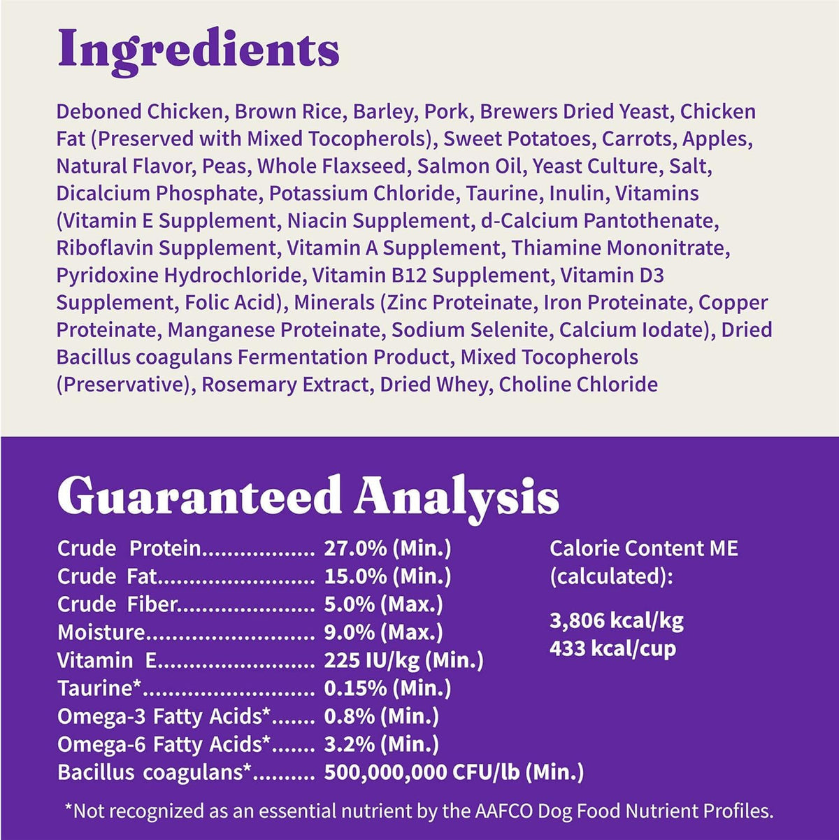 Dry Dog Food, Cage-Free Chicken & Brown Rice Recipe, 21 lb H6333