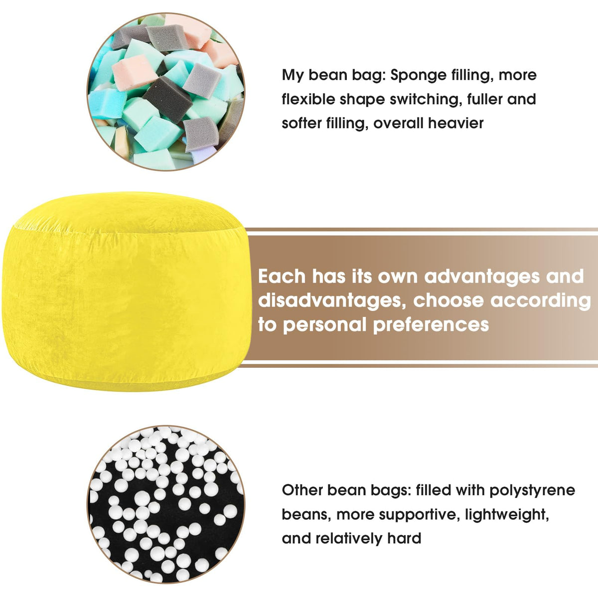 Yellow 3 ft Memory Foam Bean Bag Chair N94366