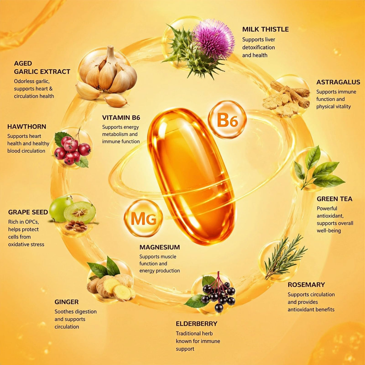 Softgels with CoQ10 Ubiquinol 180 Count I857