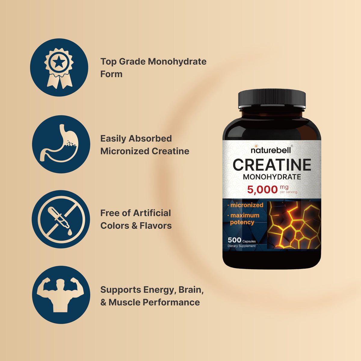 Micronized Unflavored Creatine Monohydrate Capsules 5,000mg 500 Count Q49921