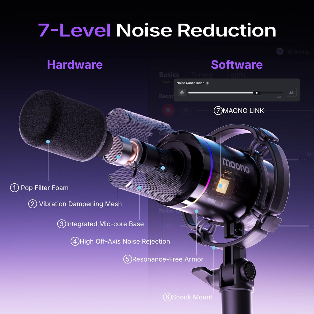 XLR/USB Dynamic Microphone Kit E5494