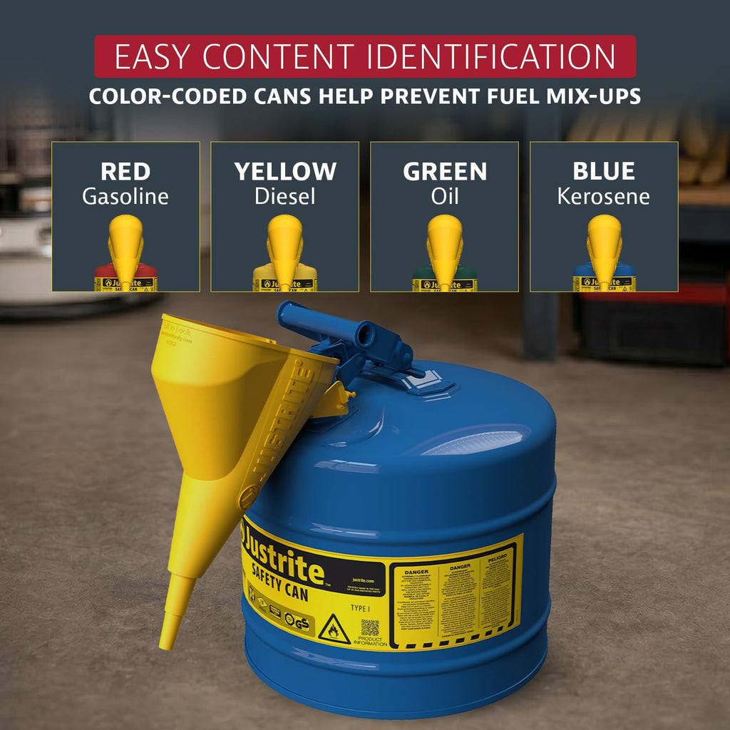 Blue Galvanized Steel Kerosene Safety Can D6636