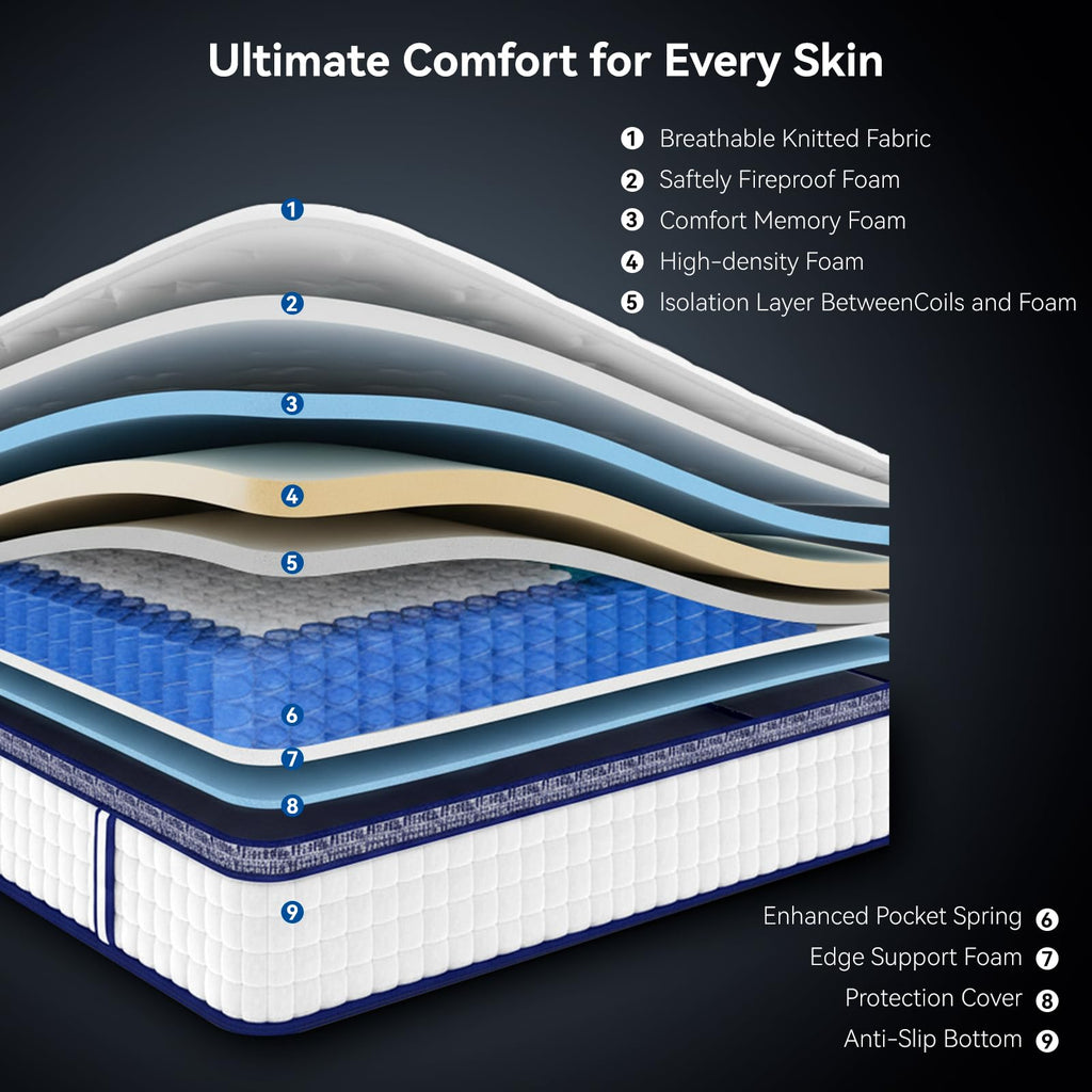 Queen Size 12 Inch Hybrid Memory Foam Mattress H43761