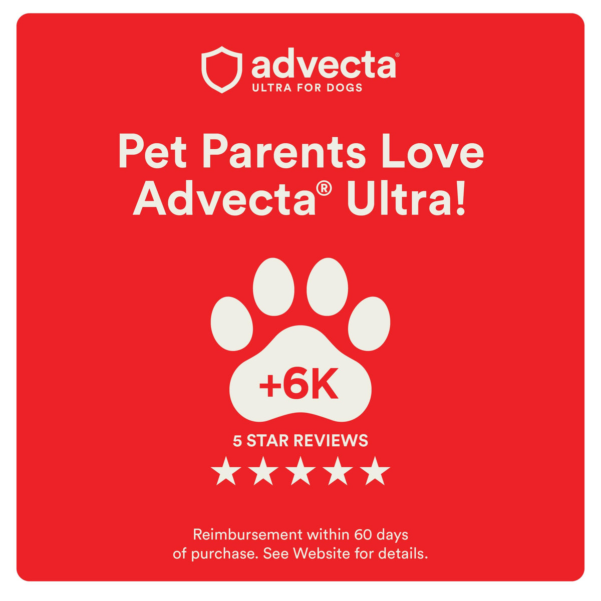 Flea and Tick Topical for Dogs 55+ lbs K3441