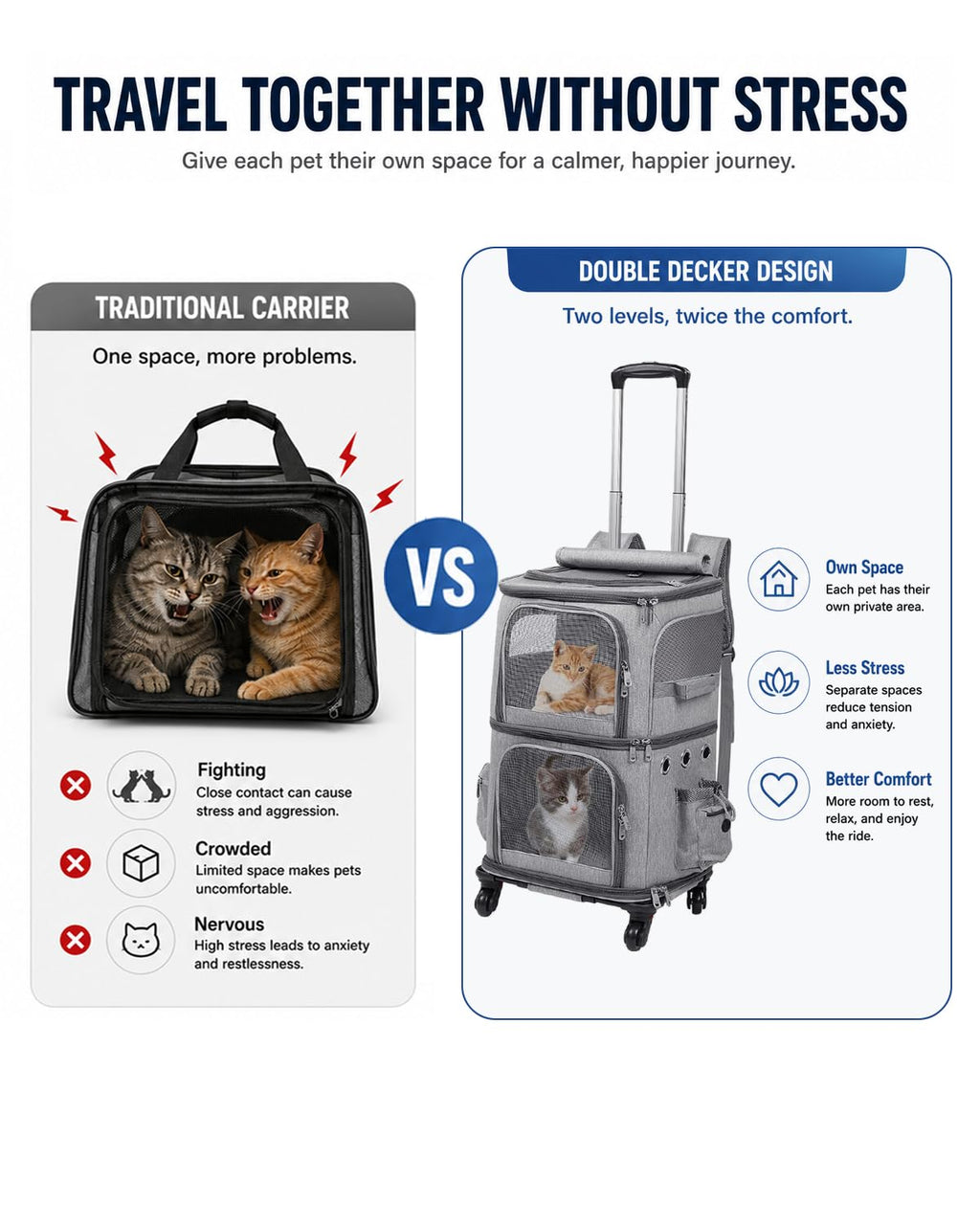 Double-Compartment Cat Backpack Carrier with Wheels F37775