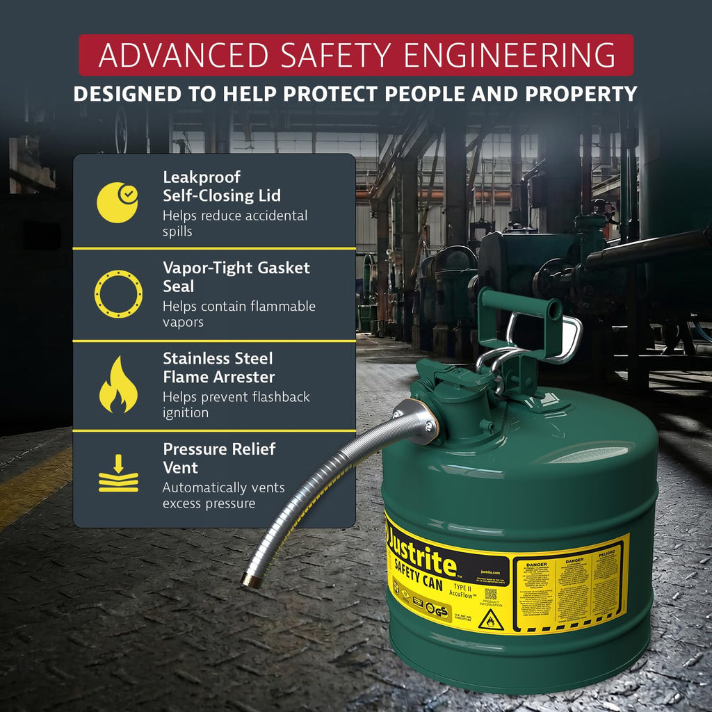 Green Galvanized Steel Safety Can W602