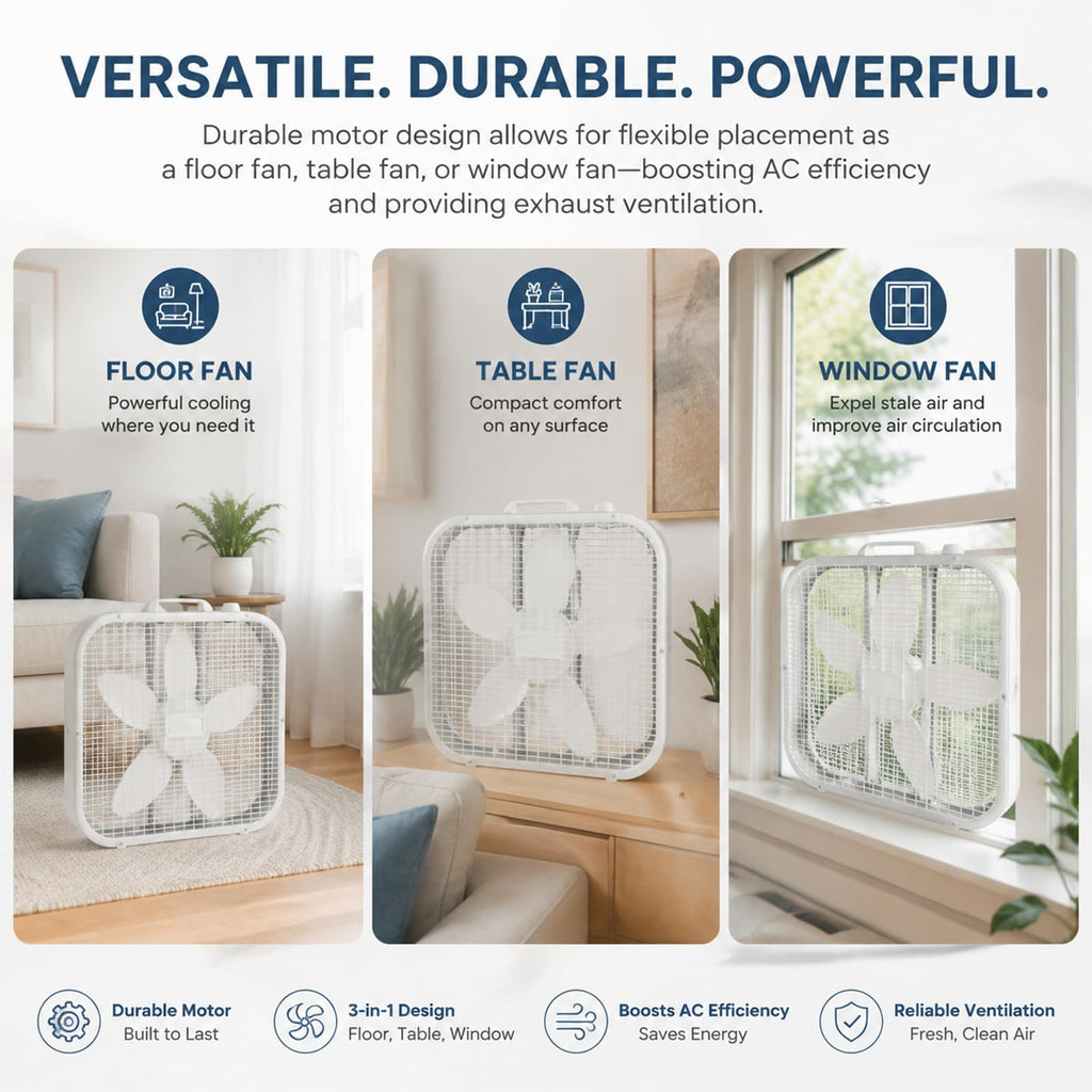 20 Inch 3 Speed Portable Floor Fan with Removable Grill, White C431023