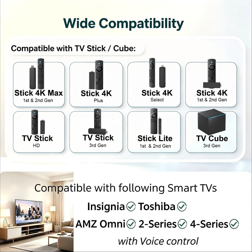 Replacement TV Remote D85930
