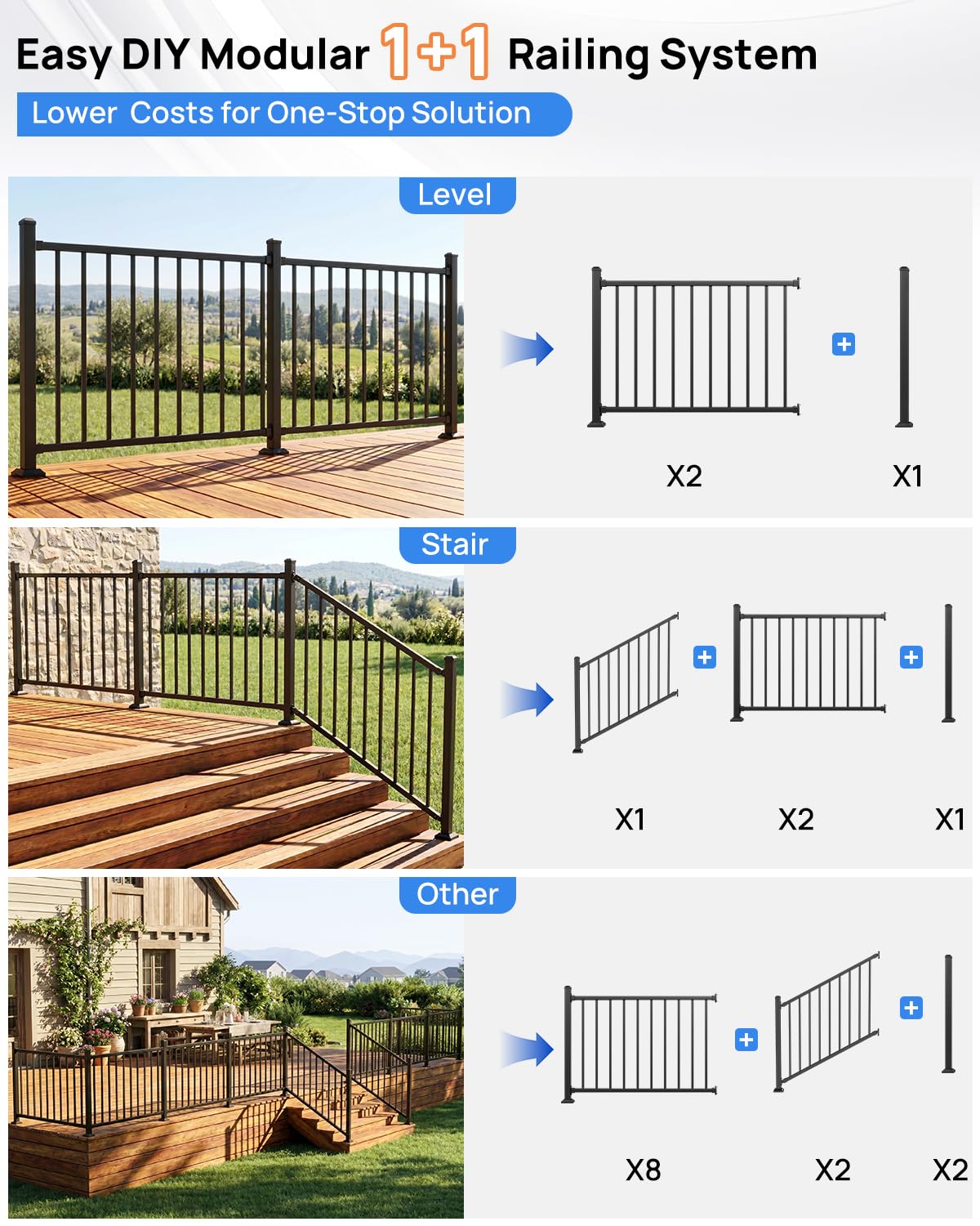 6 ft. W Aluminum Stair Railing Kit Q963