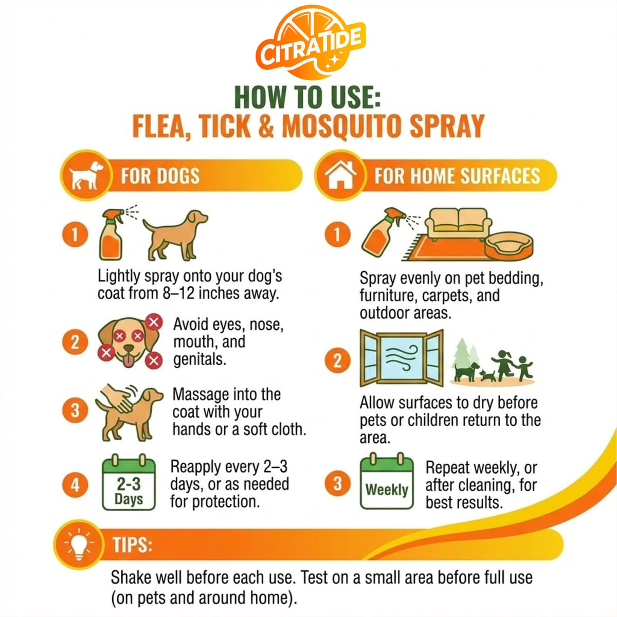 Plant-Based Cedarwood & Citrus Flea Tick & Mosquito Spray for Dogs 16 fl oz P23470
