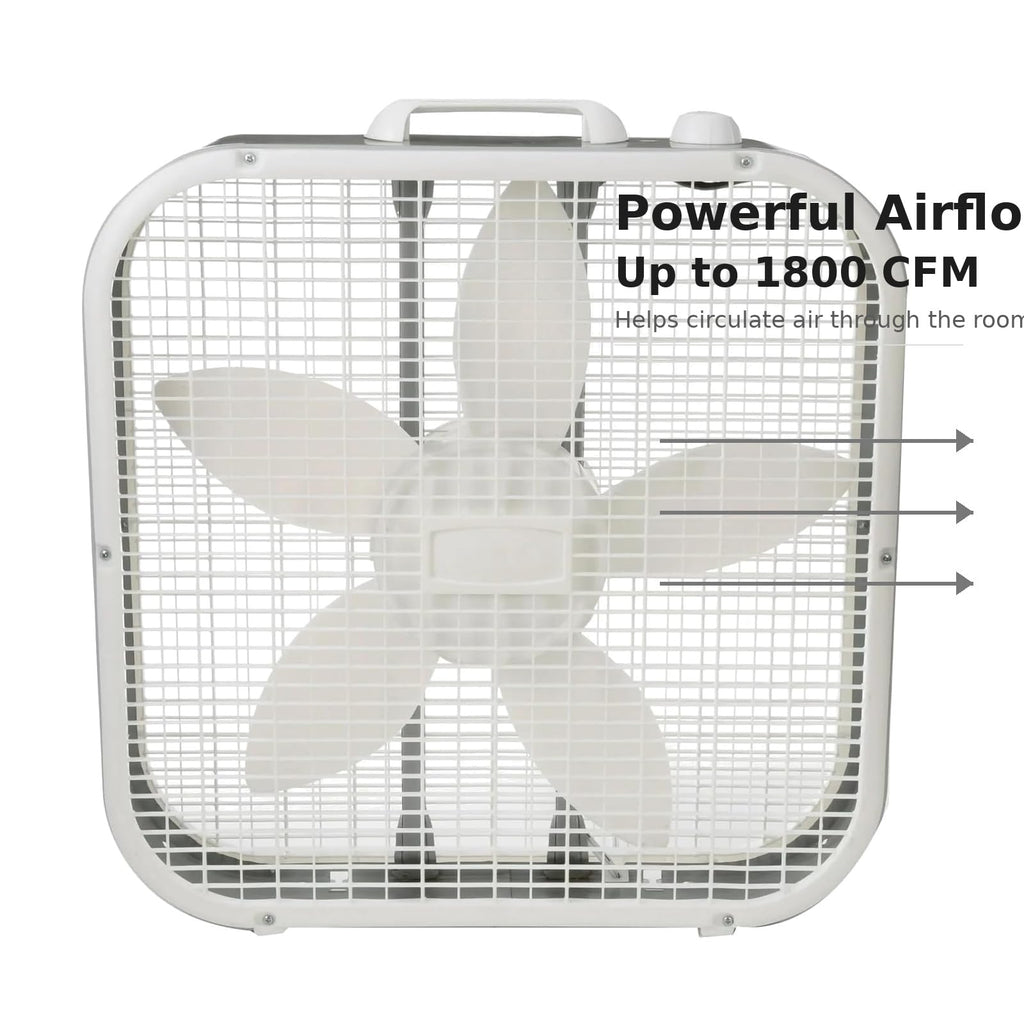 20 Inch 3 Speed Portable Floor Fan with Removable Grill, White C431023