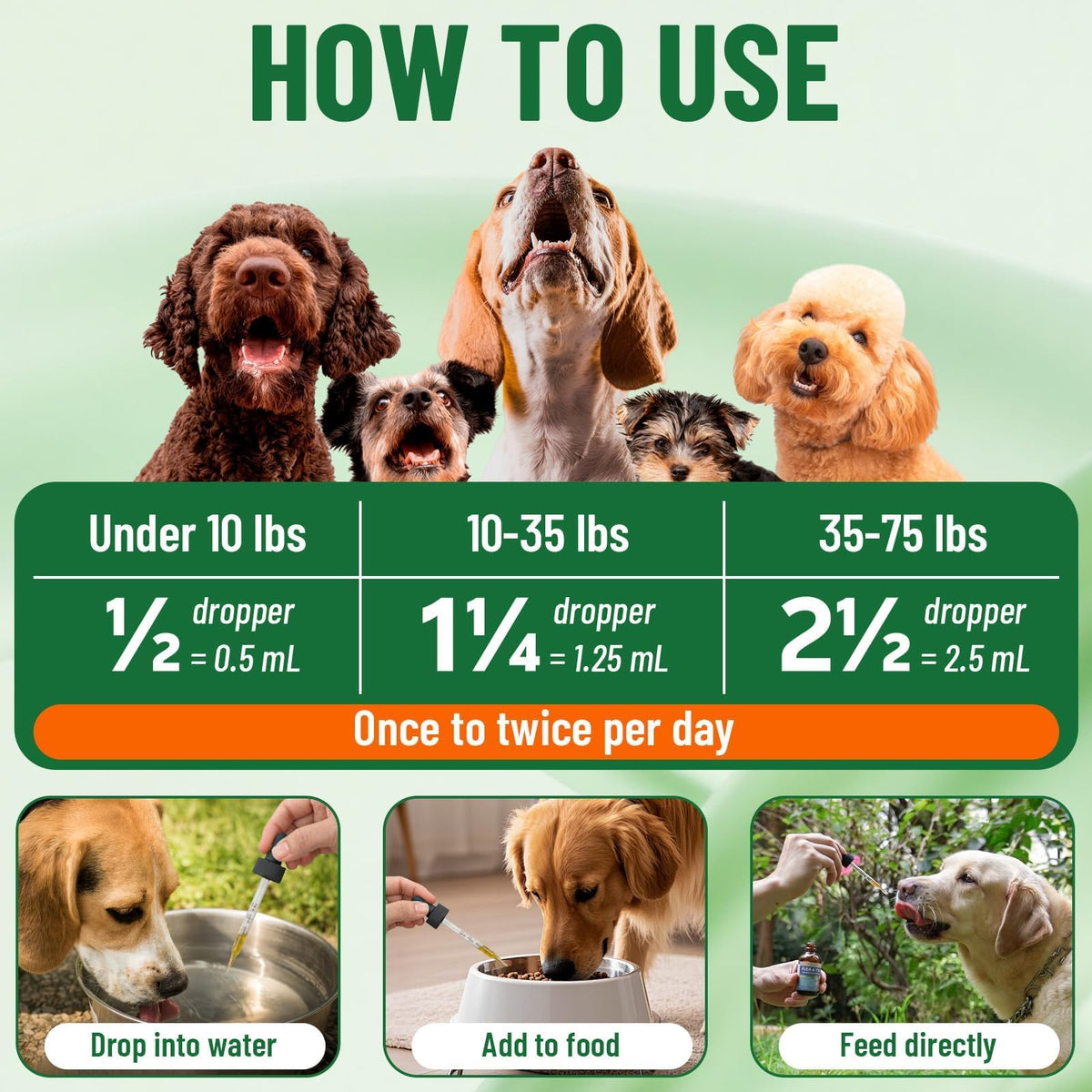 Natural Flea and Tick Prevention for Dogs, 60ml A1768