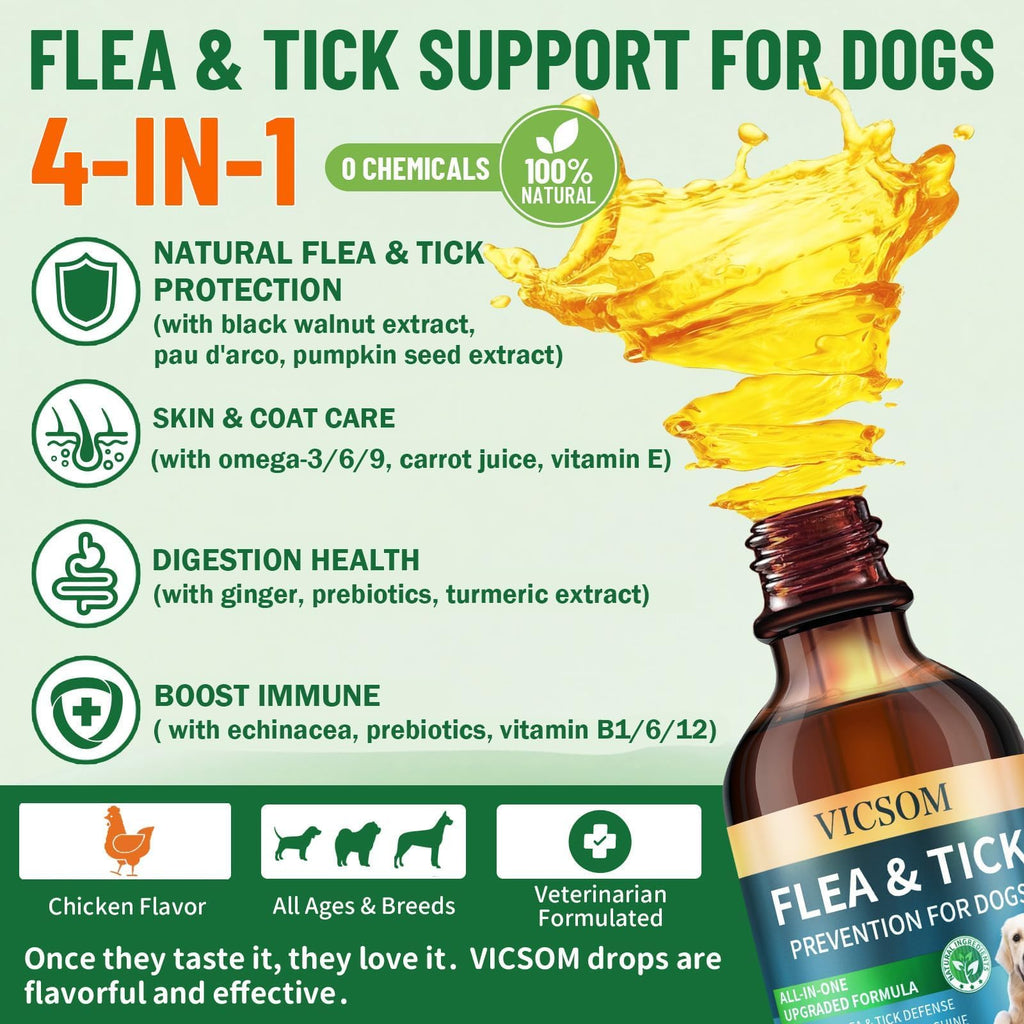 Natural Flea and Tick Prevention for Dogs, 60ml A1768