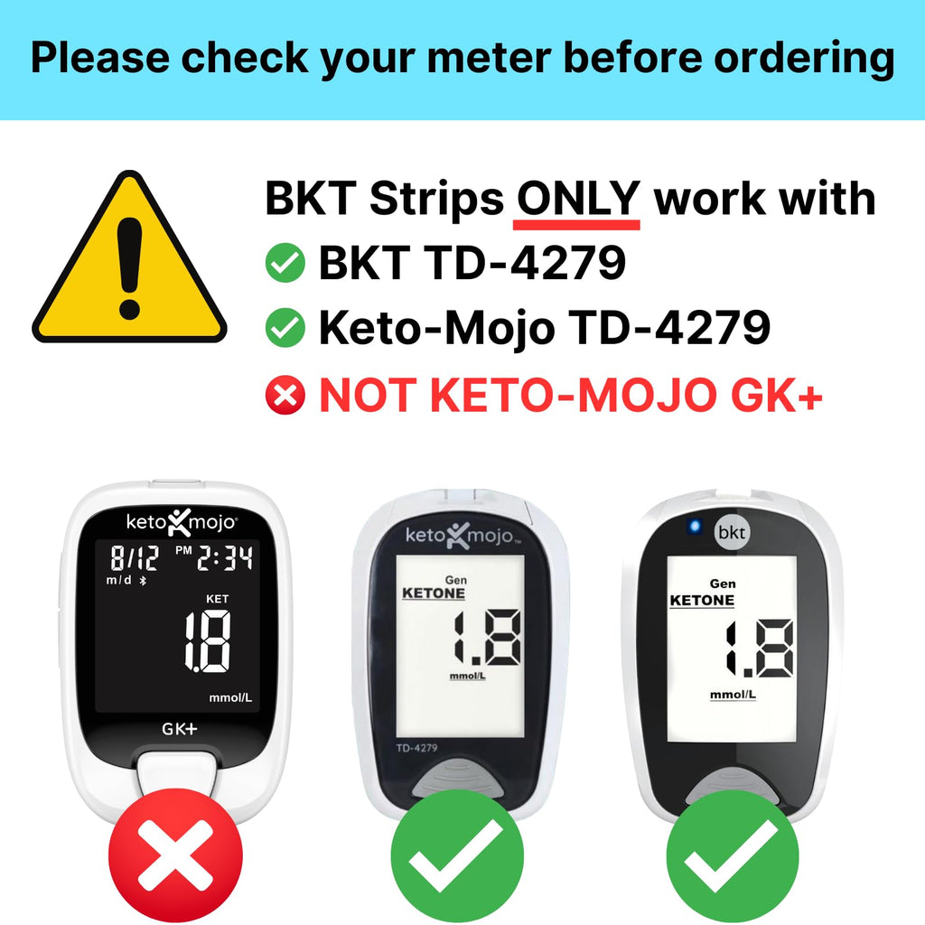 Blood Ketone Test Strips 50ct K159414