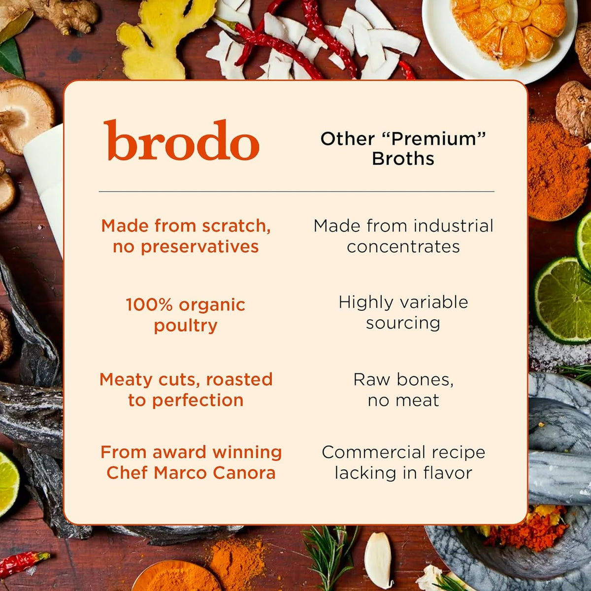 Bone Broth Variety Pack 4 x 25 oz C692