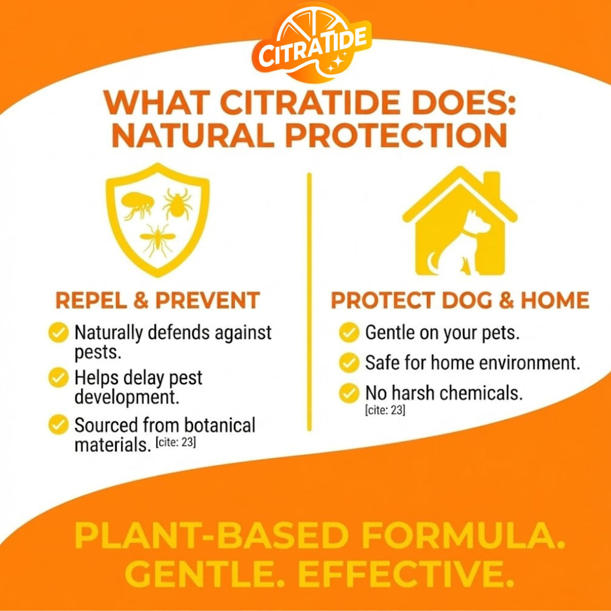 Plant-Based Cedarwood & Citrus Flea Tick & Mosquito Spray for Dogs 16 fl oz P23470