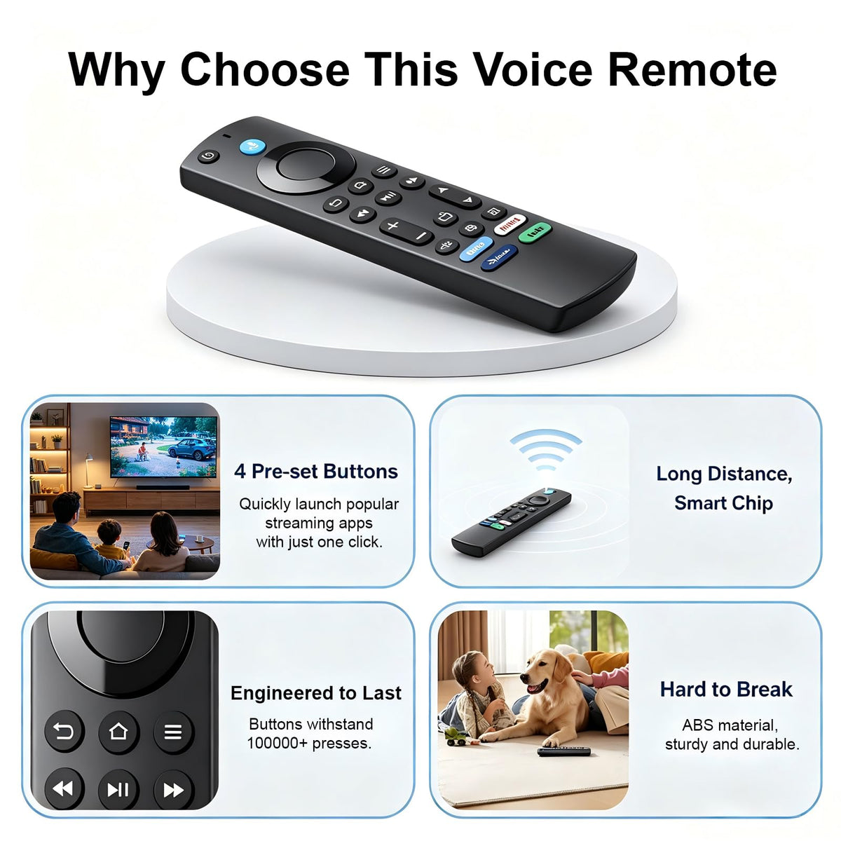 Replacement TV Remote D85930