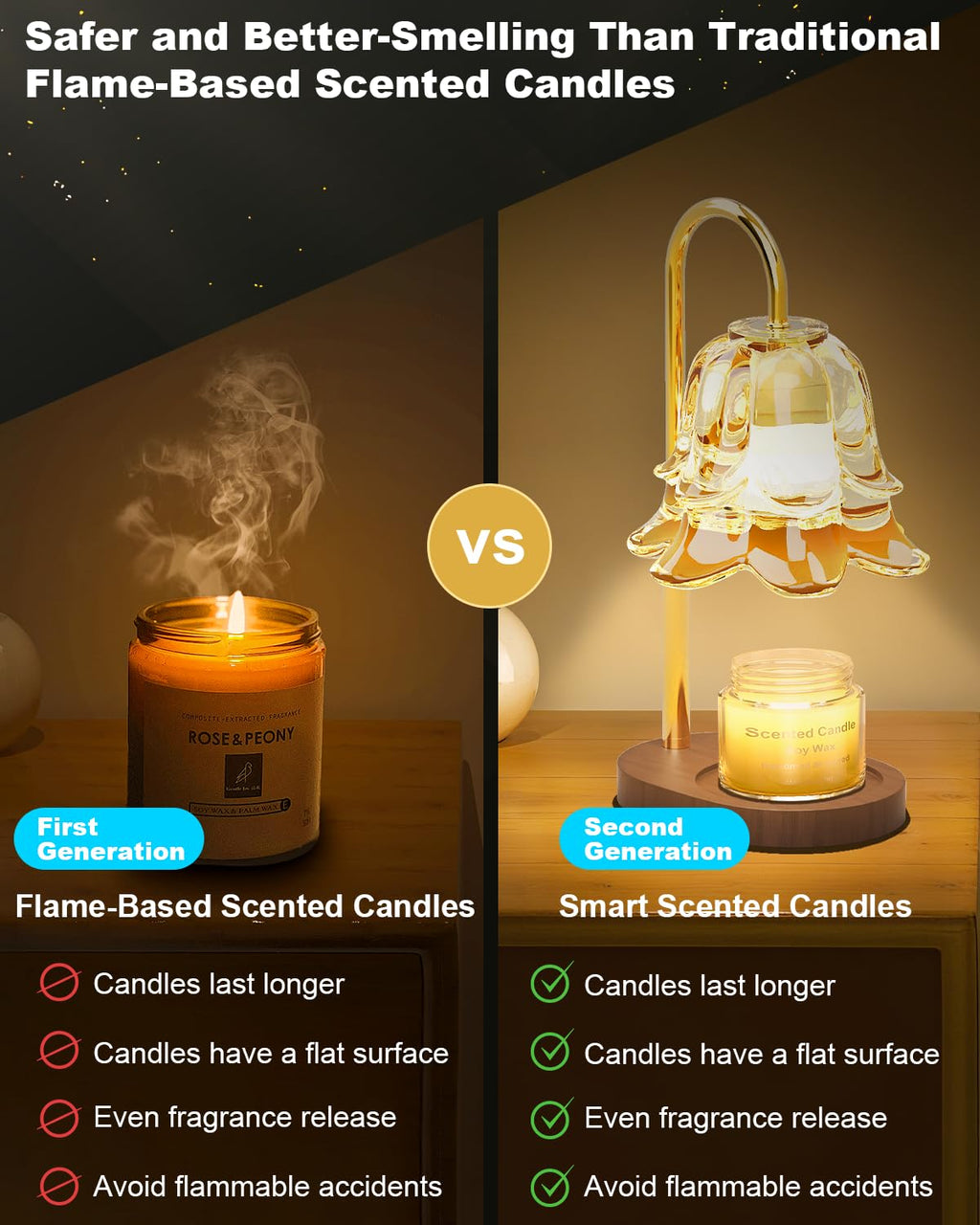 Dimmable Height Adjustable Candle Warmer Lamp with Timer Y70715