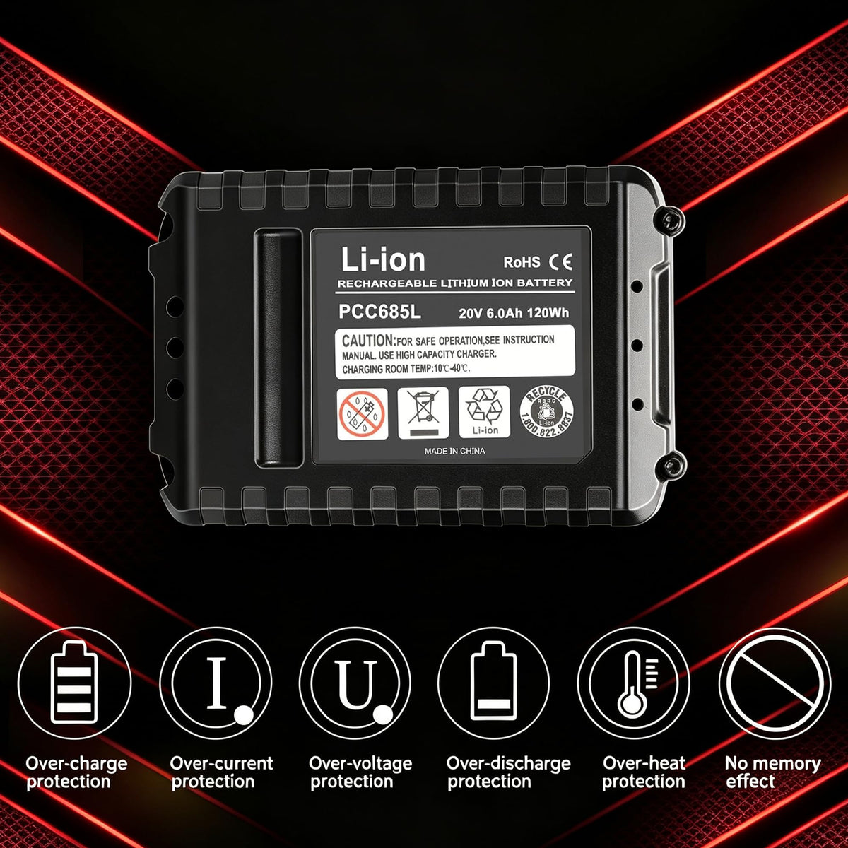 20V MAX Replacement Battery X2874