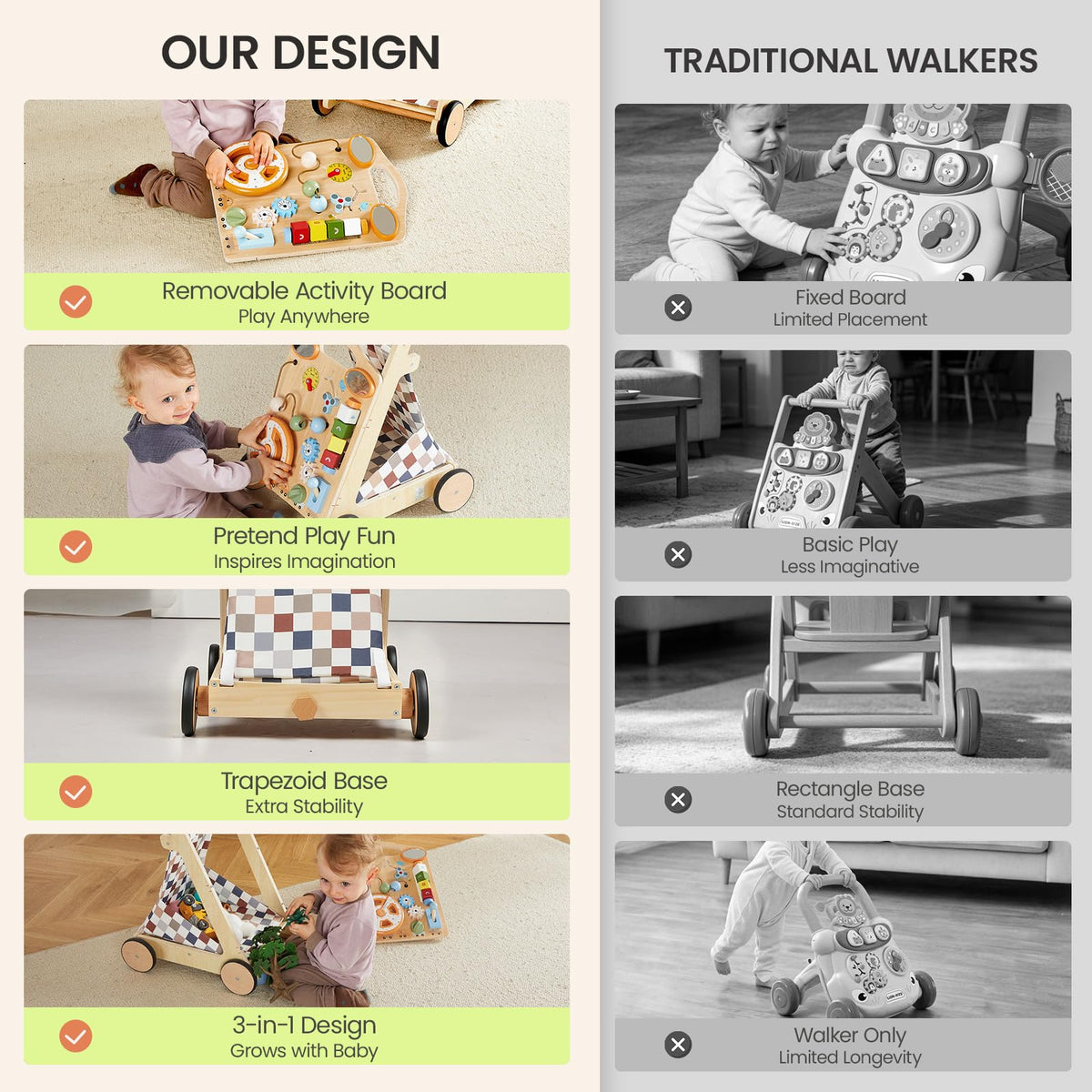Wooden Baby Walker with Wheels O5000