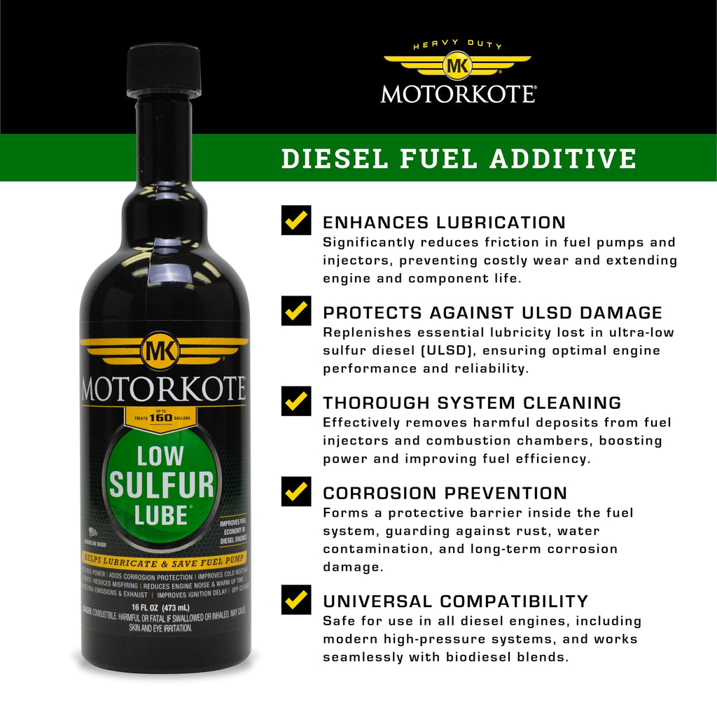 Low Sulfur Lubricant, 16-Ounce, 6-Pack K81825