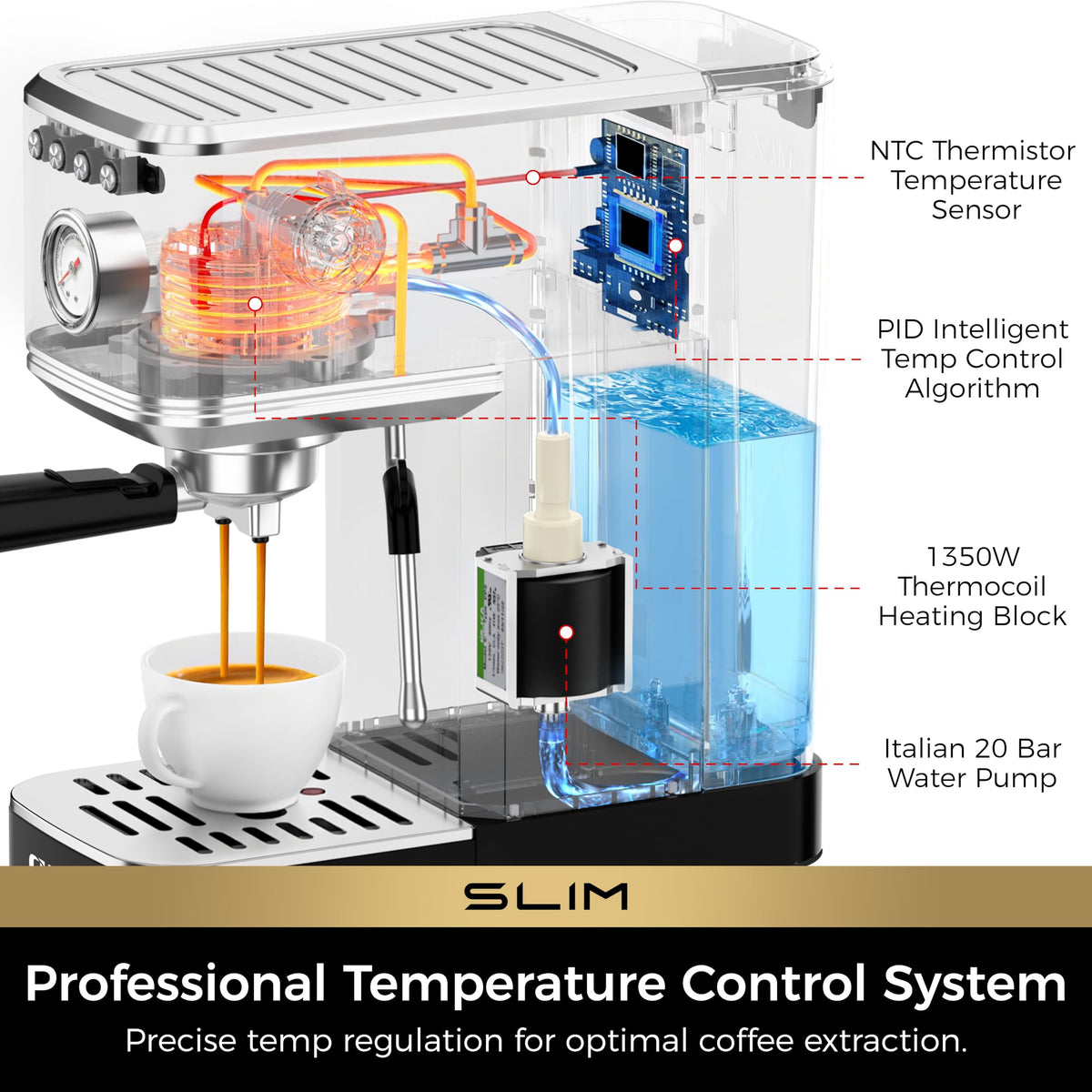 Slim Espresso Machine with Milk Frother A522