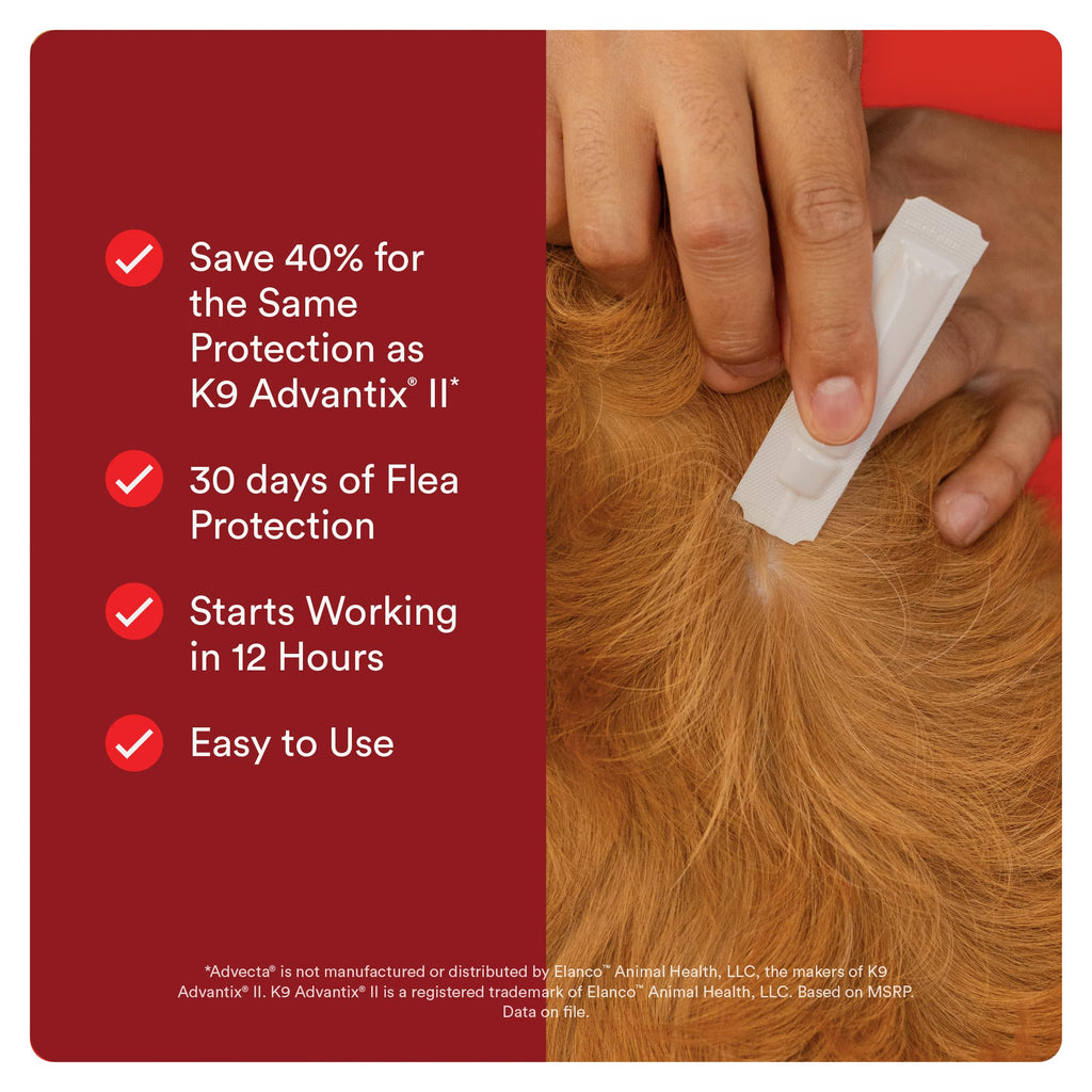 Flea and Tick Topical for Dogs 55+ lbs K3441