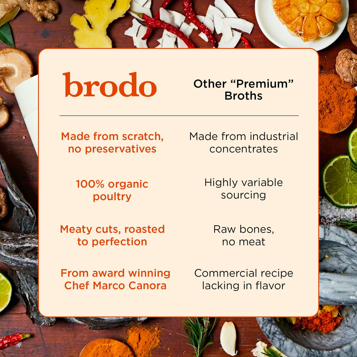 Bone Broth Variety Pack 8.3 oz M3049