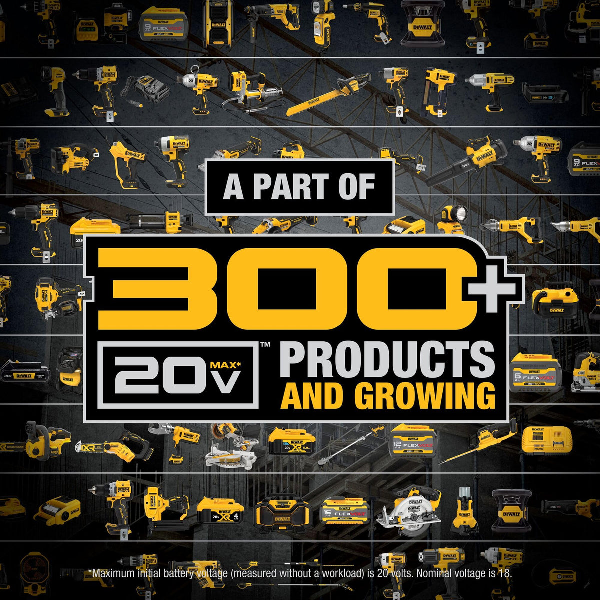 20V Max Cordless Drill Driver Set N997