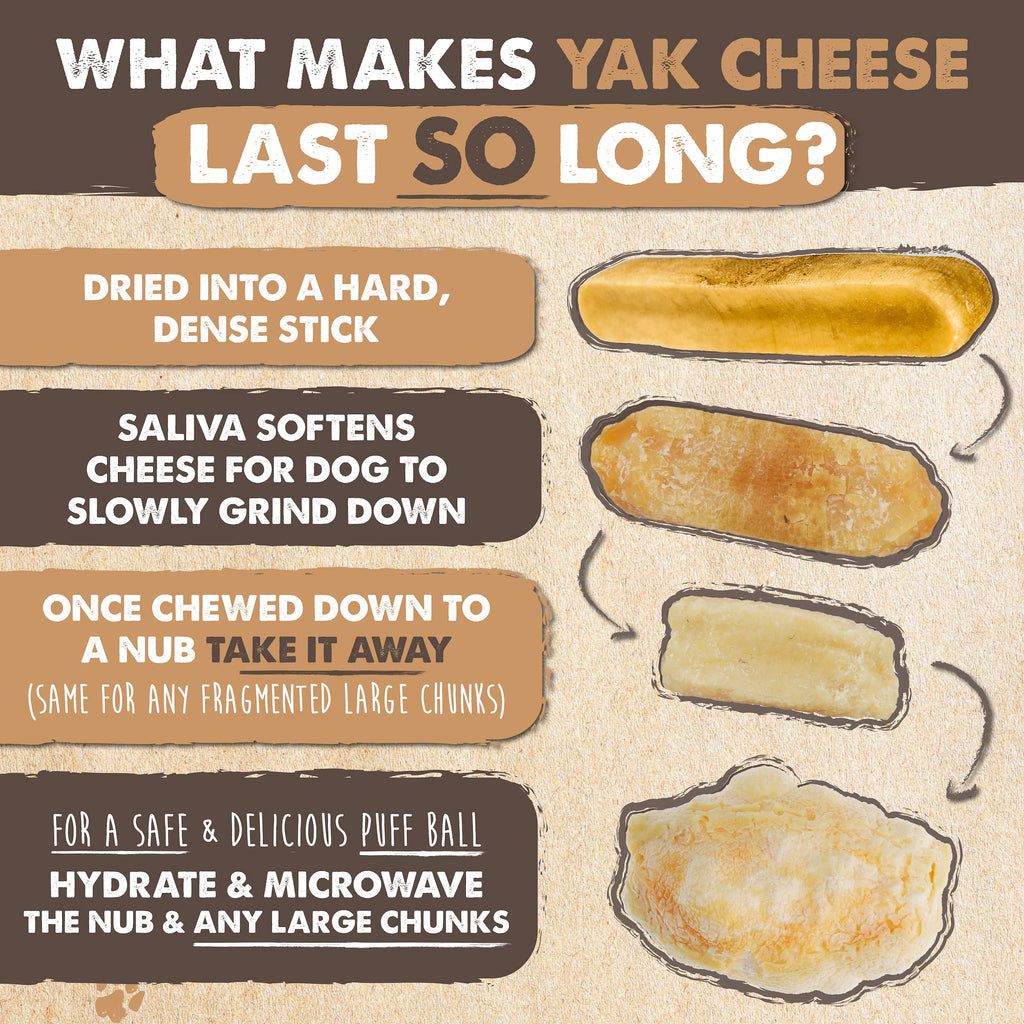Yak Chews 4 Pack I1457
