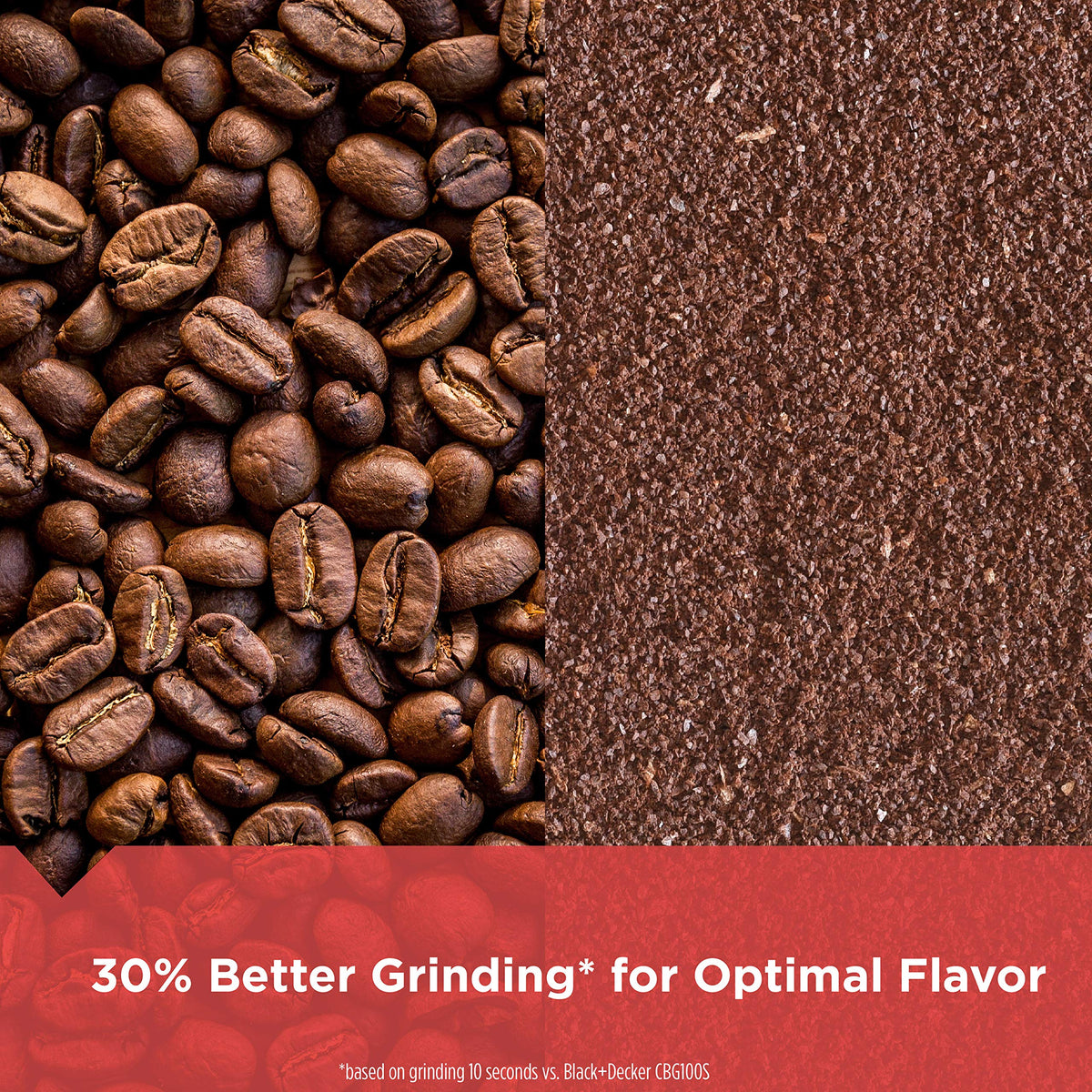 One-Touch Coffee & Spice Grinder with Stainless Steel Blades O239037